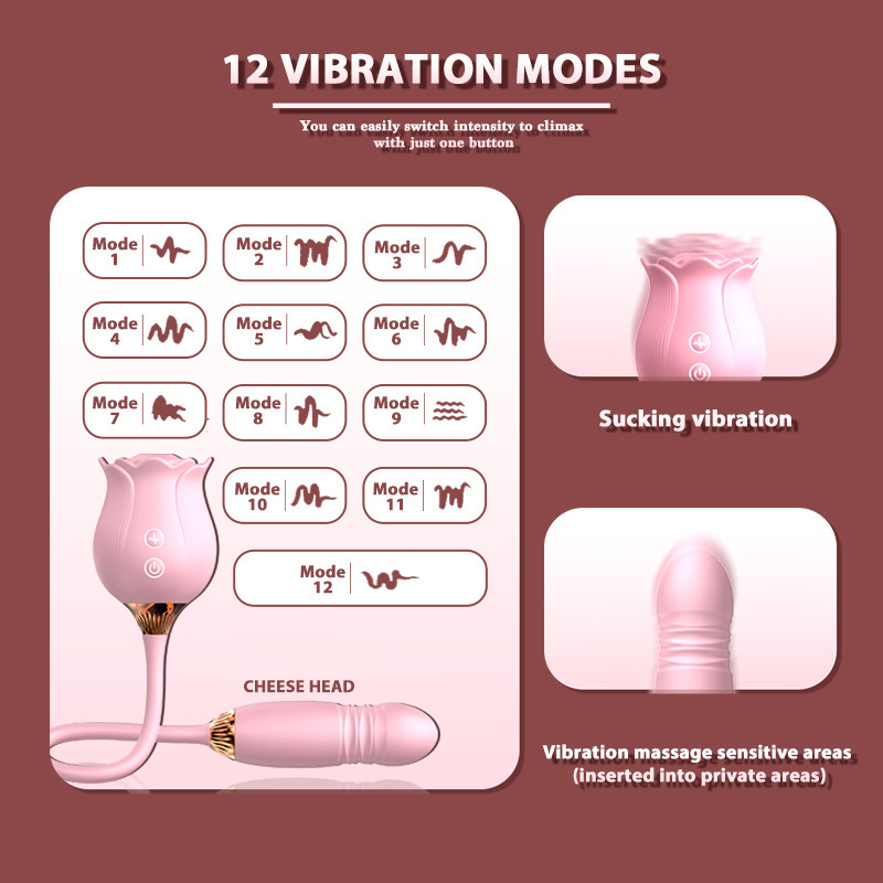 Sucking tongue, licking rose, jumping egg, telescopic vibrator, female masturbator, adult product_voghion.com