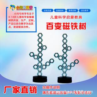 Y1��׃���F����С���ƌW�������С��̖STEAM�̾������ֹ�diy