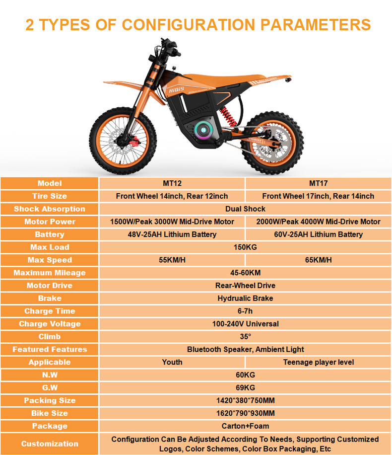 European and American Overseas Warehouse Off-Road Electric Motorcycle 4000W Mountain Dirtbike Racing 17/ 14inch Electric Motorcycle Export