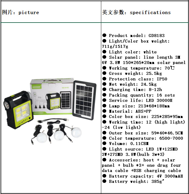 32a7d4b7-4add-457c-ba9f-8638c8