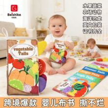 �羳��Ʒβ�Ͳ��� ����냺������w��̕��J֪���w����������