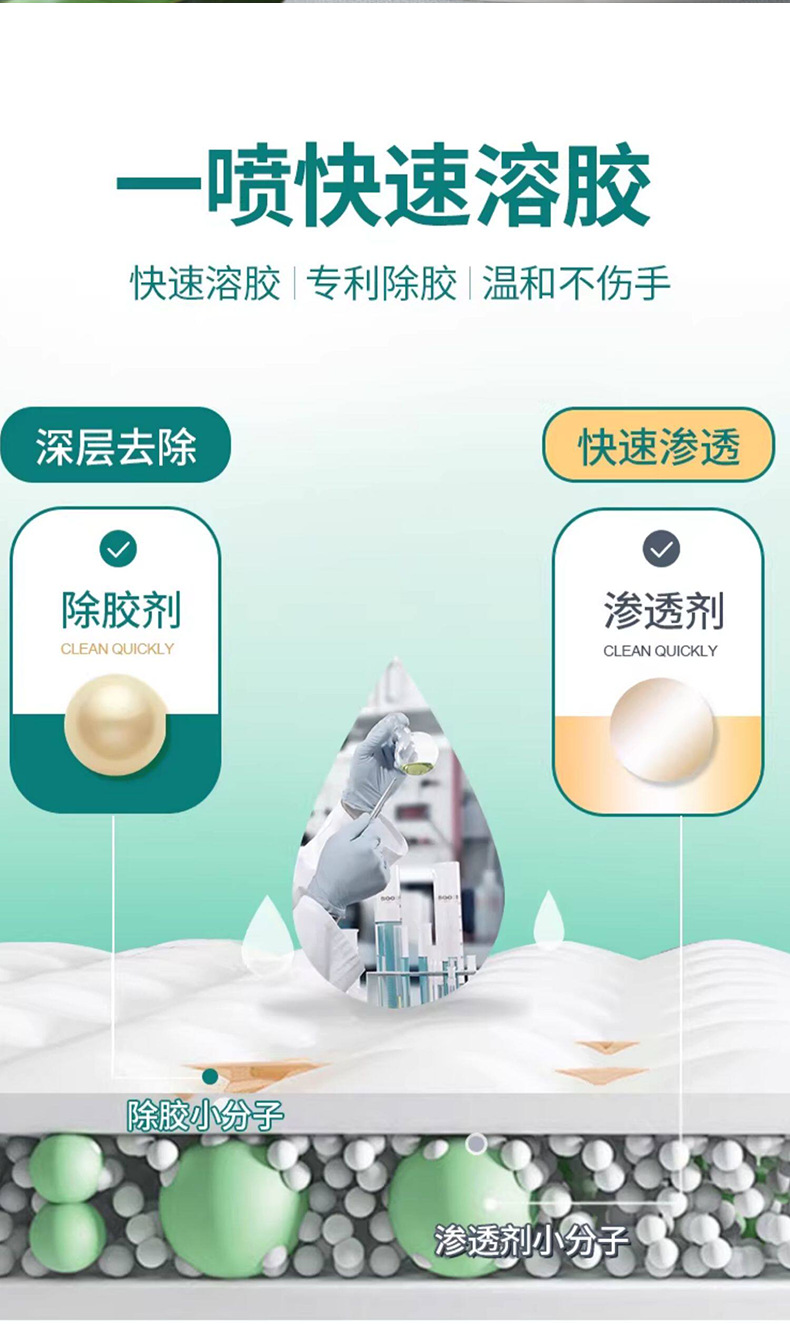 保赐利除胶剂
