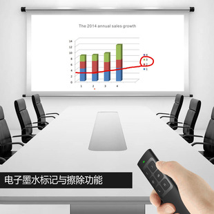 New Page-Turning Pen Laser Pointer Ppt Presentation Red Light 100 Controllable Projector Led Portable Laser