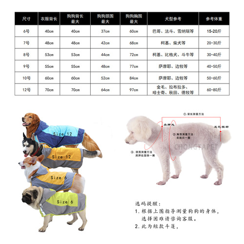Pet it Casual Outdoor Dog Jacket Waterproof Universal Pet Raincoat Large Dog Golden Retriever Amazon Dog Clothes