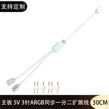 5V����3�ARGB��X�L��һ�϶��Uչ��RGB���ͬ����һ�ֶ��D�Ӿ�