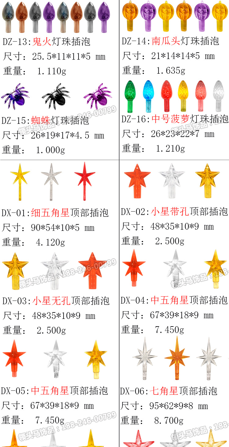 领头马陶瓷树灯珠系列详细介绍_05.jpg