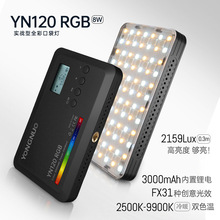 ŵYN120RGBʿڴƹӰĵ˫ɫ³LED