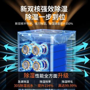 German dehumidifier household moisture absorber bedroom silent clothes dryer dehumidifier basement moisture-proof dryer HC