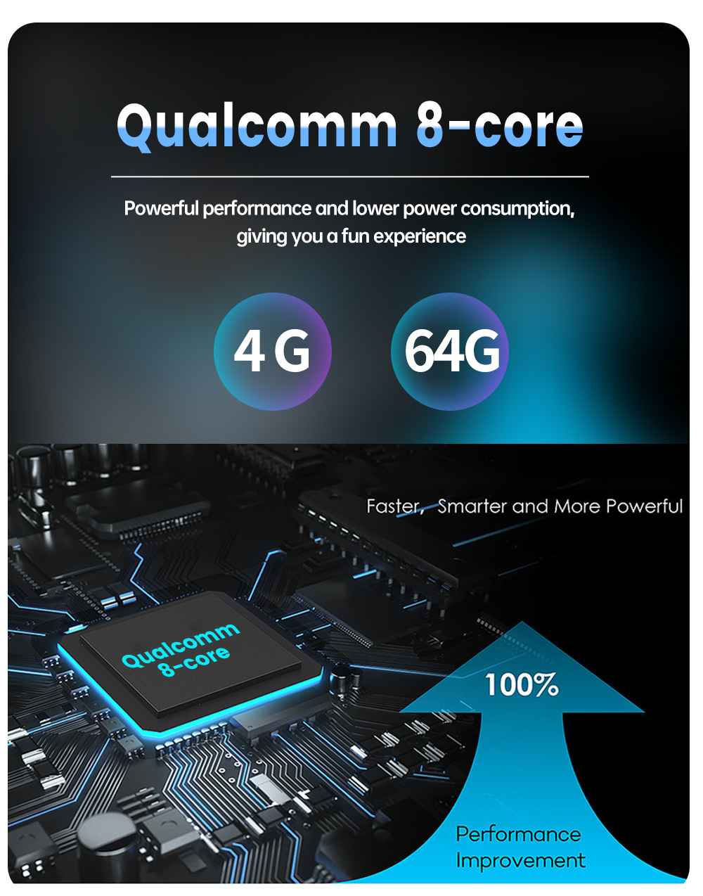 Cross-border source carlinkit Qualcomm 6125 connected car smart box wired to wireless carplay box