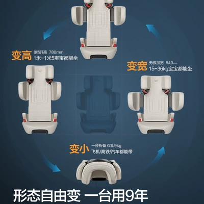 to 12 Years Old, Car child safety seat