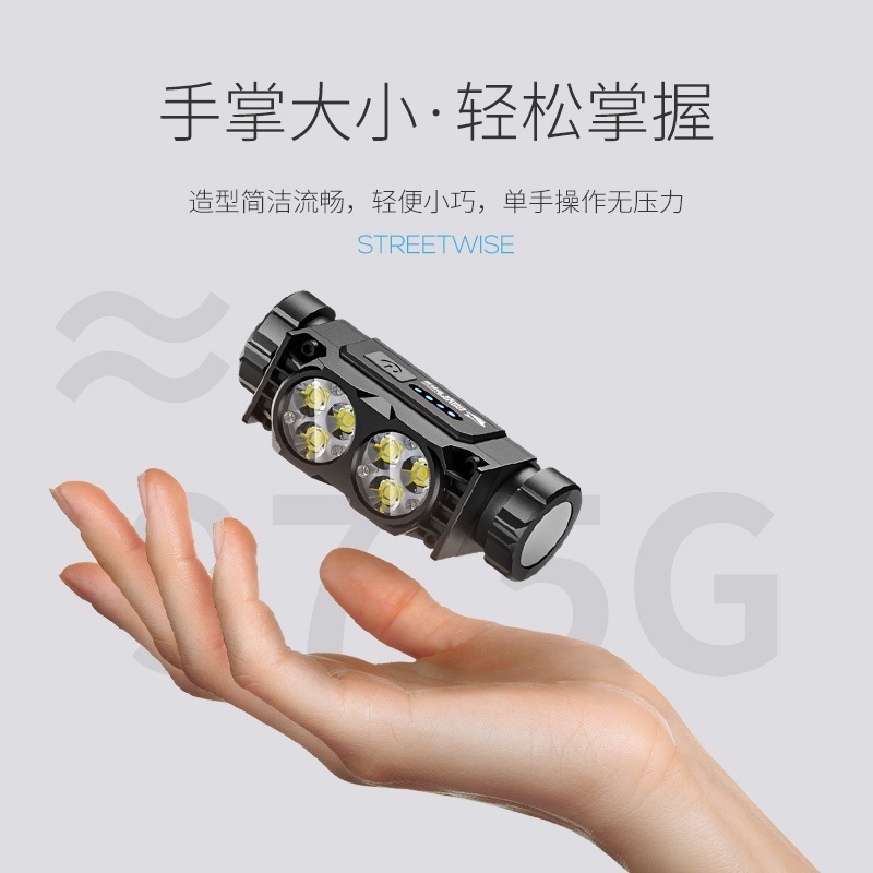 迷你双灯照射高亮头灯户外便携大泛光头戴灯夜钓定焦照明头戴灯|undefined