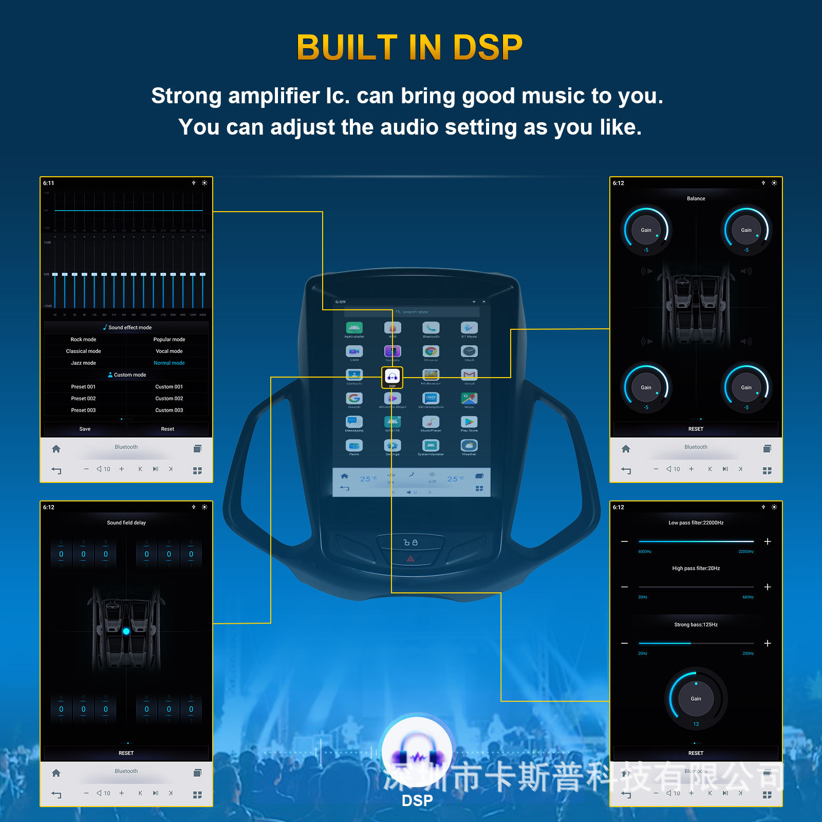 For Ecosport 2013 Car Multimedia GPS Navigation Android System