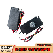 ����3070���wҺ���ҕ�V��һ�w�C����8�W5W��2840ǻ�w4�W3W�P��