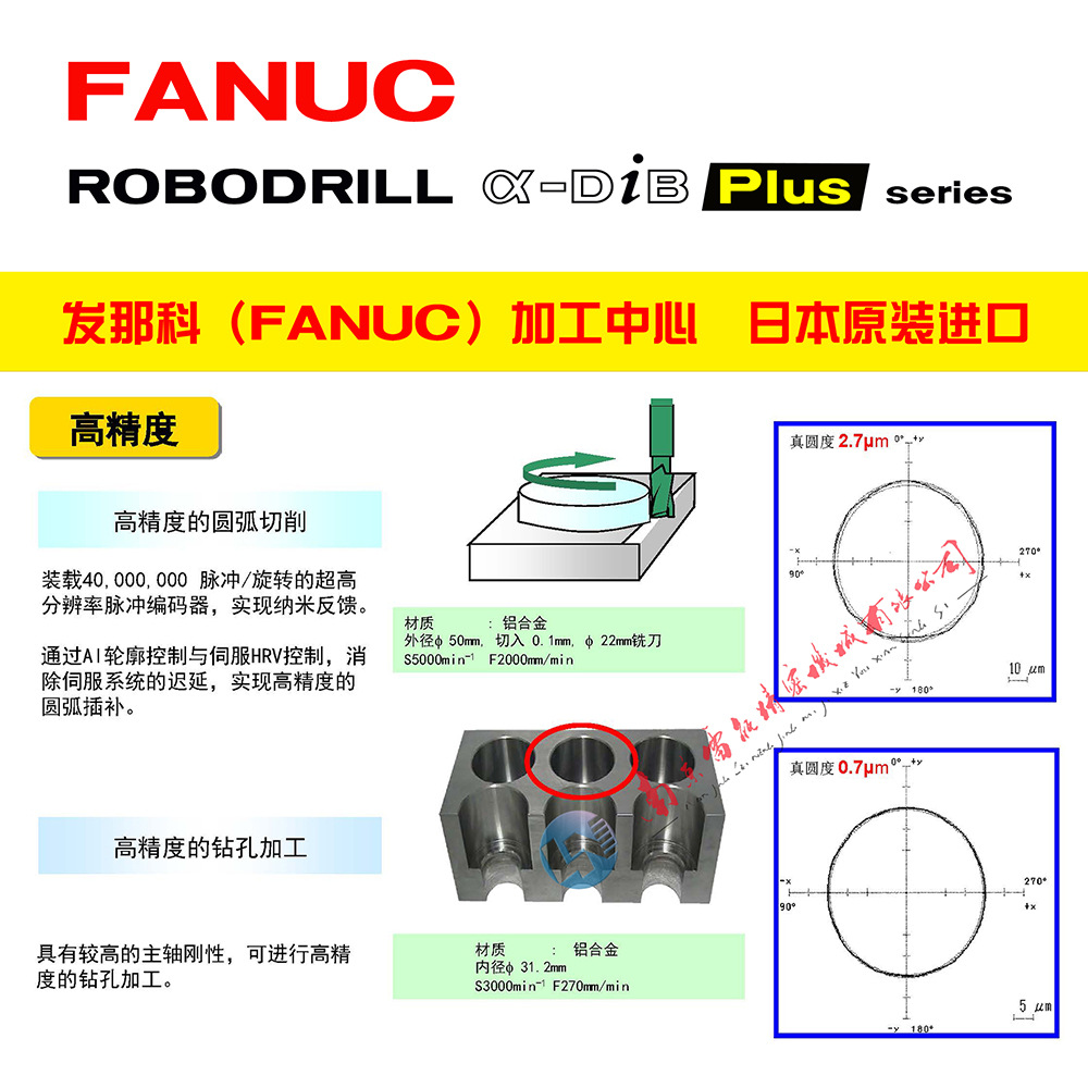 ���ǿƼӹ�����  FANUC�ӹ�����  �����˼ӹ����� �ձ��ӹ�����