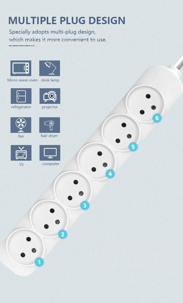 Gelistar以色列式插座插排插线板多孔位1.5米带线拖线板插板详情6