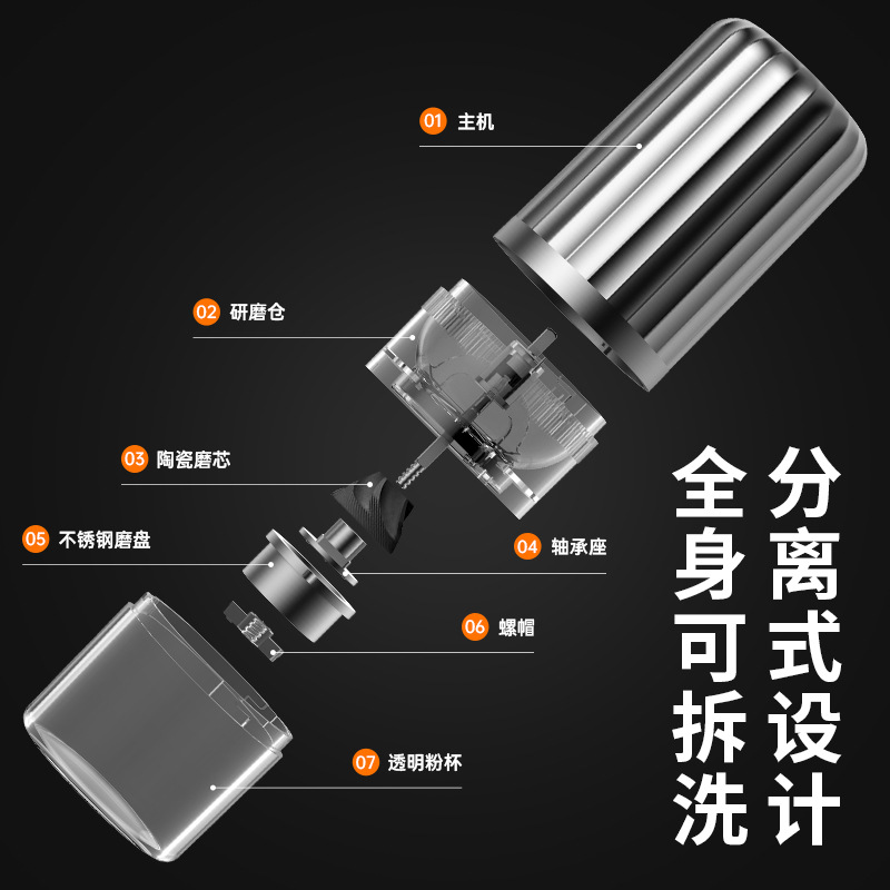 Carefully Selected Electric Coffee Grinder Portable Wireless Coffee Grinder USB Fully Automatic Coffee Grinder Rechargeable Coffee