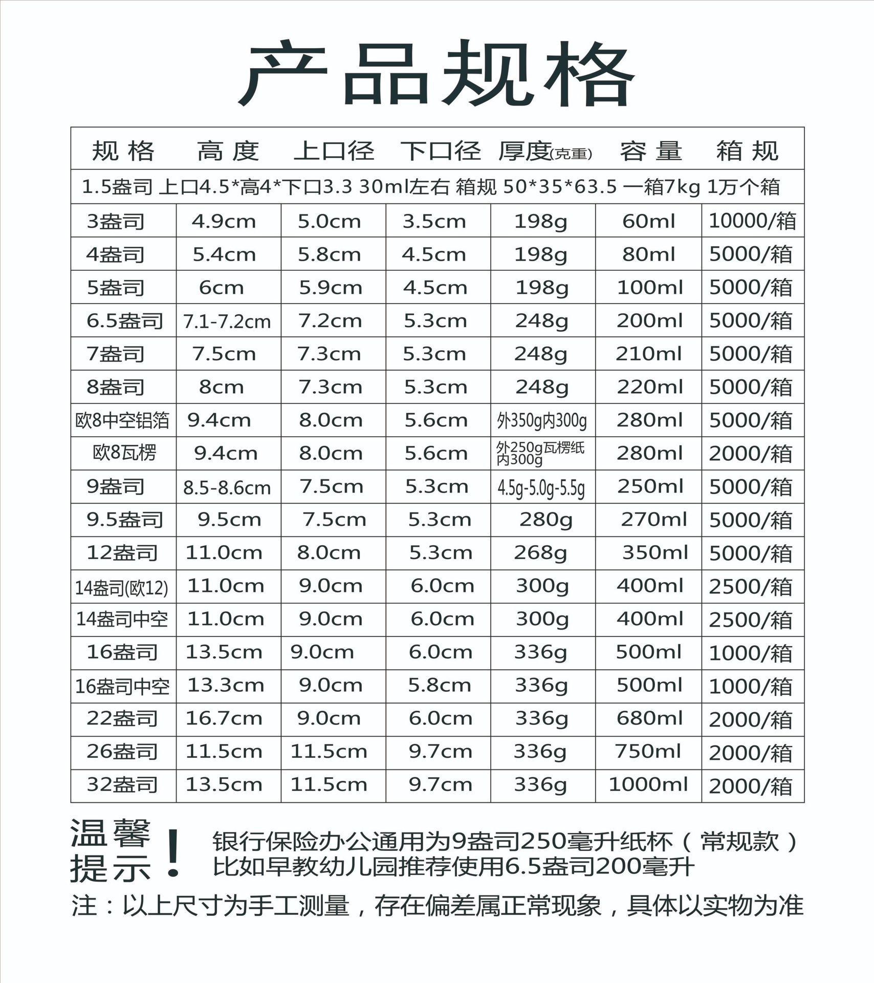 尺寸