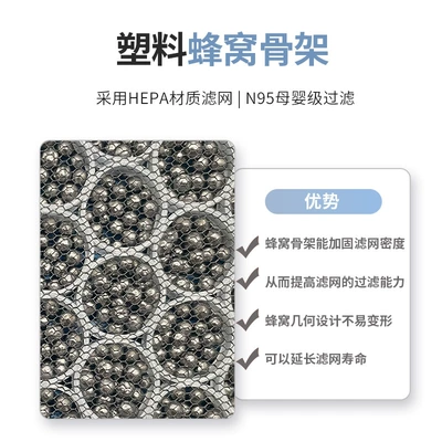 filter element activated carbon N95 grade – Air conditioning filter