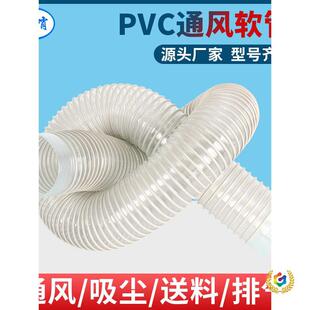 ���m���{ɫPVC���Iܛ��32��400ľ���_�ϙC��ĥ��̲��y��sͨ�L��