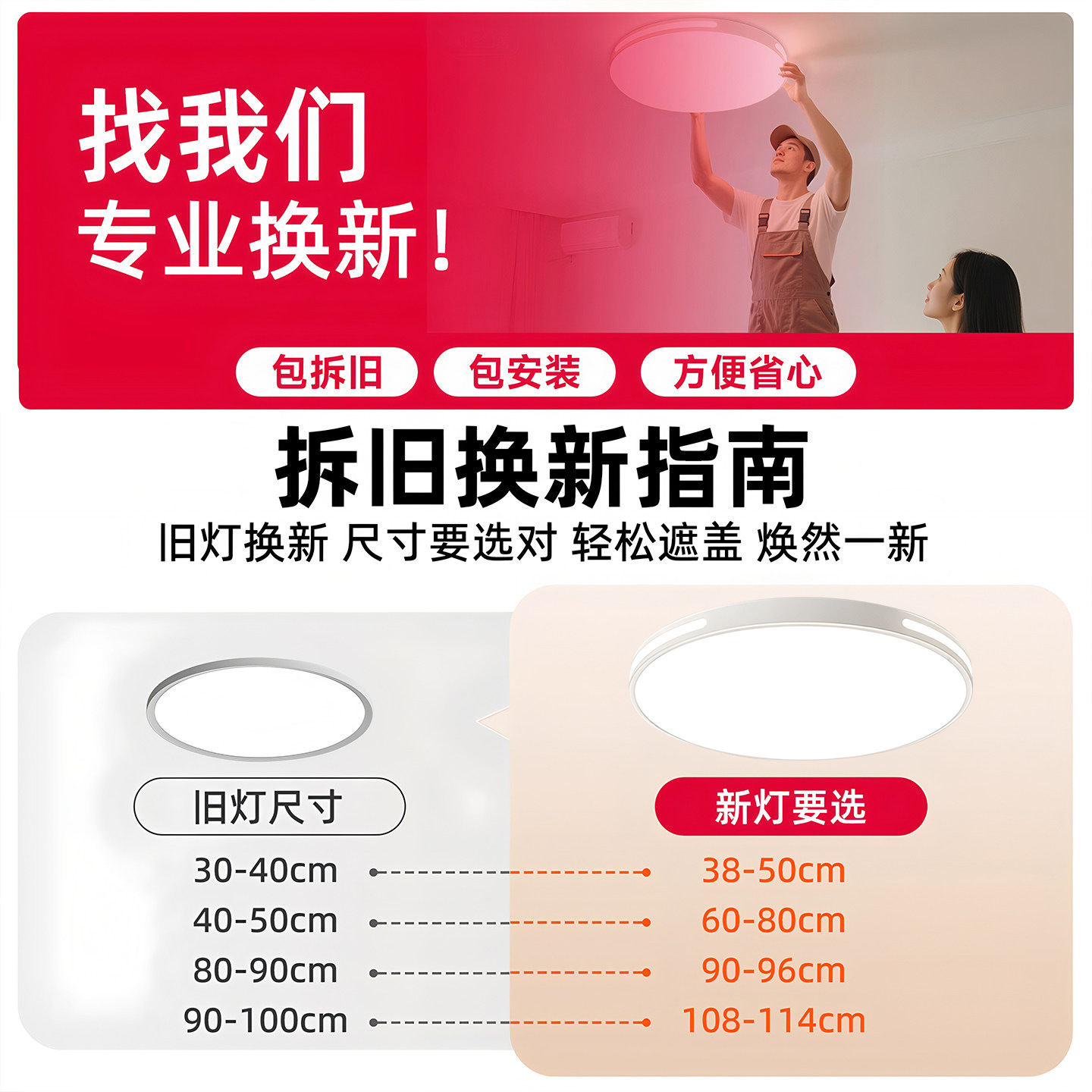 Lámpara de techo LED de espectro completo con protección ocular, modelo 2026, moderna, simple, redonda, ultrafina, para dormitorio principal, accesorios de iluminación Zhongshan