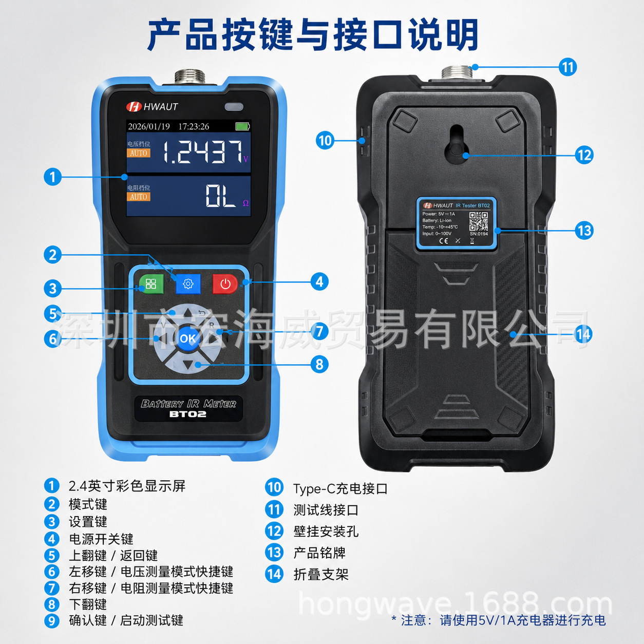 图片关键词