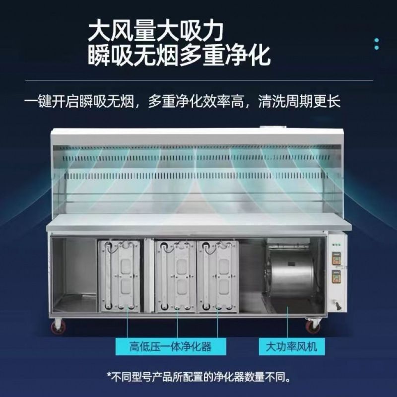 Coche de barbacoa comercial, purificador de humos de aceite, puesto de mercado nocturno móvil, parrilla de barbacoa, coche de purificación de máquina todo en uno