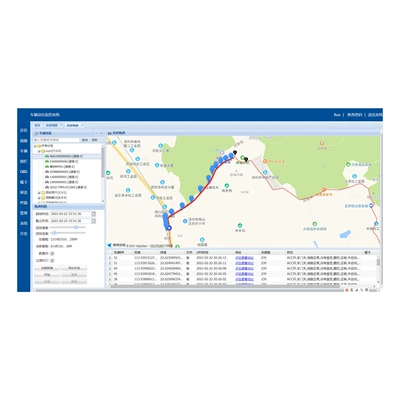 Multi-Star Multi-Frequency, GPS Locator