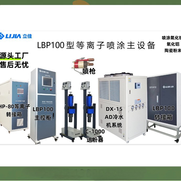 厂家供应 安装案例 分级轮  APS喷涂设备  等离子喷涂设备