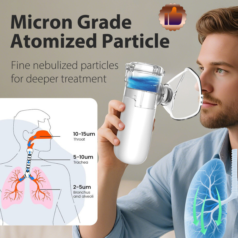 跨境出口英文版智能数显手持雾化器nebulizer儿童家用便携式雾化|undefined
