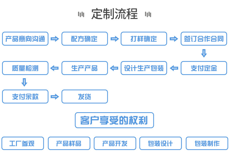 企业邮箱哪个好？如何选择最适合你的那一款