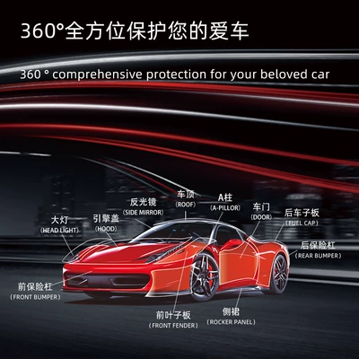 Roll Scratch Resistant – CLOUD WORLD Car paint protective film