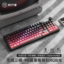 ǰ����V102�Cе�ָ��I�P΢�m�ȿ�늸��Α���������b��X�k��