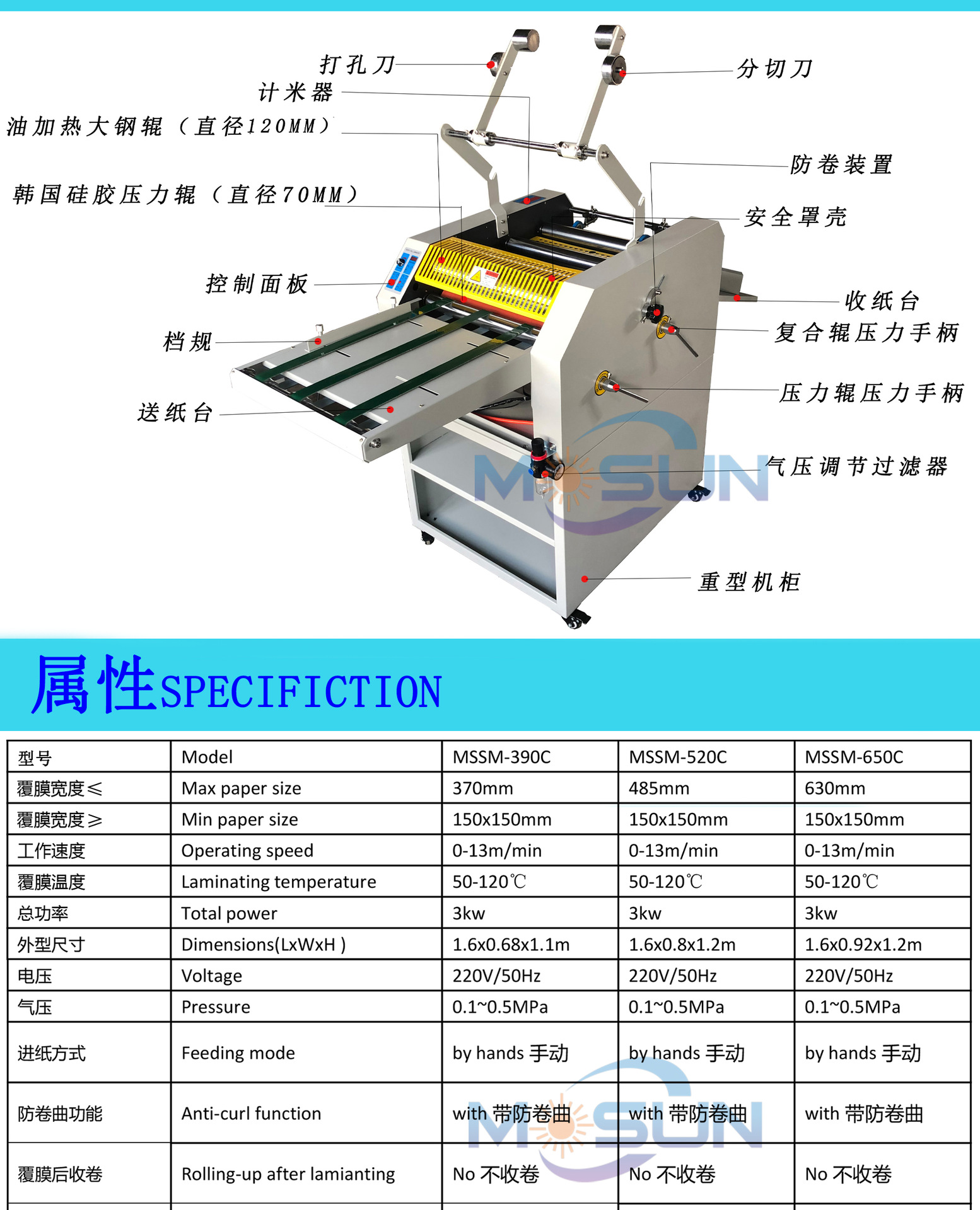 O1CN01xNI5SX1umgy5tnITK_!!1010866080-0-cib.jpg?__r__=1697616887316