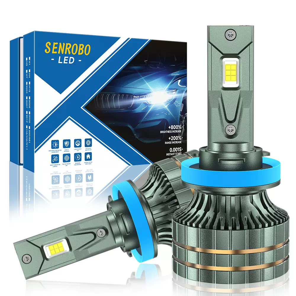 SENROBO厂家直销新款汽车LED大灯H7H1H119005高功率H4远近一体