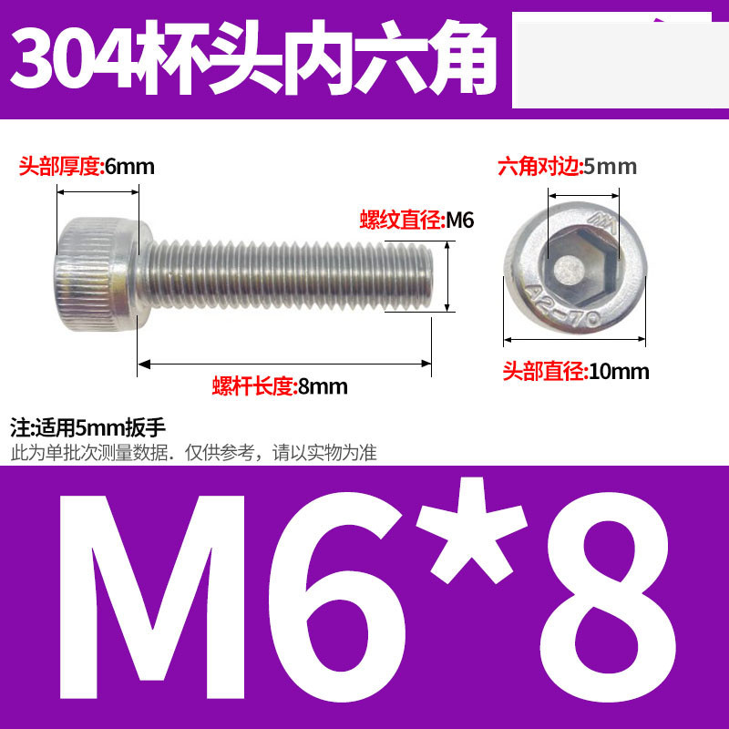 304ステンレス鋼六角穴付きネジカップヘッドDIN912円筒頭精密M1.4M1.6M2M2.5M3M4M5