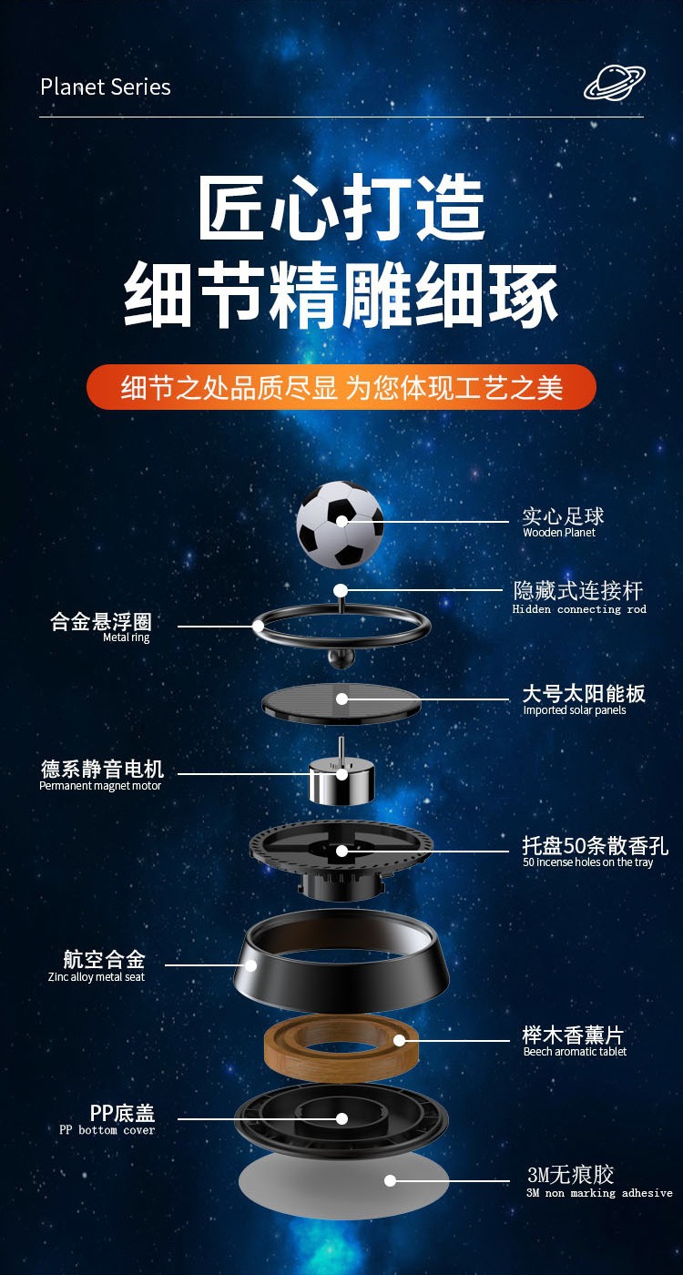 Solar-Powered Rotating Suspended Football Car Air Freshener Car Perfume Ornament Car Dashboard Car Fragrance Decoration