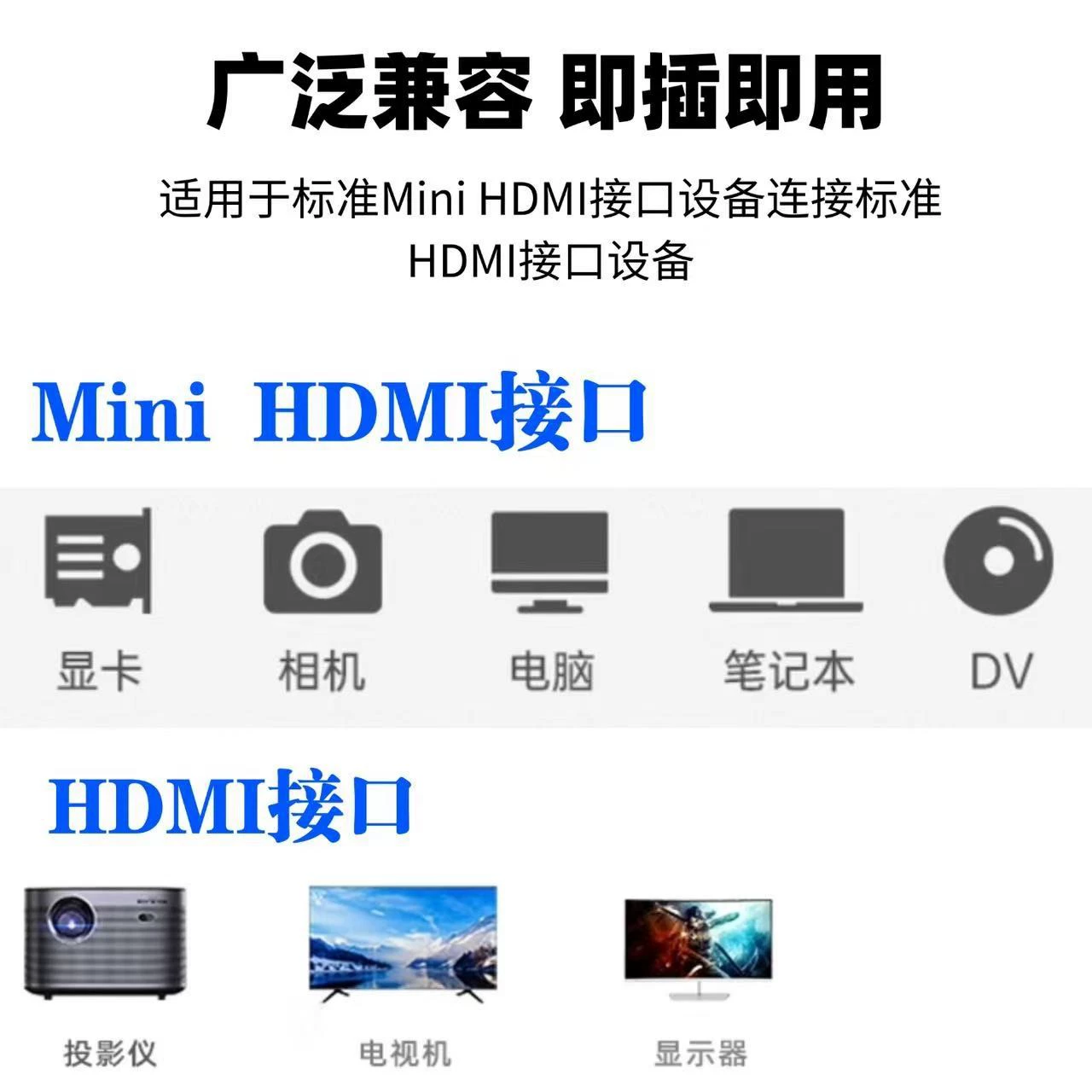 Кабель мини HDMI к HDMI, линия мини MINIHDMI A к C4K камере планшету высокого разрешения