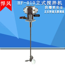 ���L��Ӕ���CHF-010���l��1100�D�ֳ�ʽ����C����ʽ������