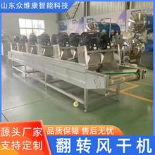 ���D�L�əC��Sȥ��ˮ�����^��ˮ����ϴ�O�����ԭ���Ϛ�����ϴ�C