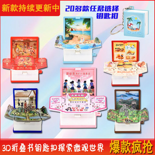 3D���w�ۯB��������܇����H耳׿ە������С�Ʒ��͹������Ů��