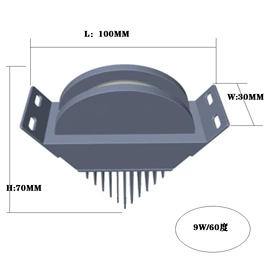 洗墙灯;投光灯;埋地灯