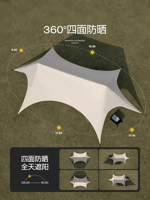 Table and Chair Camping | Avtomobil yan çətirləri