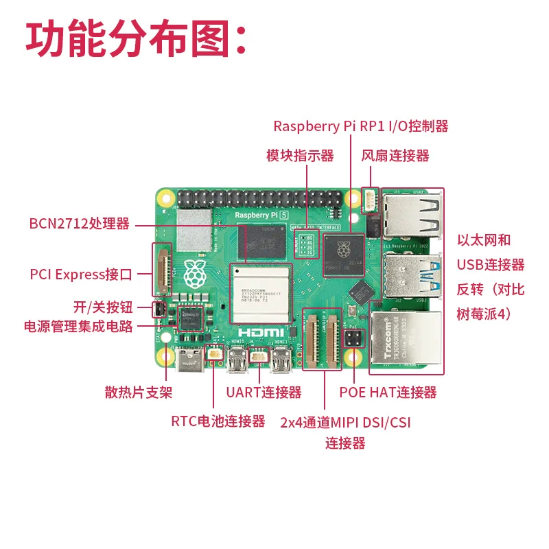 Плата разработки Raspberry PI 5B официальная оригинал оригинальный Linux компьютер AI программирование платформа