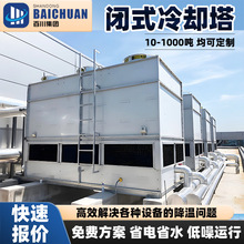 ѭ�hˮ�]ʽ������s��ˮ����V�X�\���P䓹��I���ط����]ʽ��ˮ��