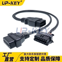 OBDͨL܇dGPS\ӿռ߀ԭOBD2һֶLBӾ