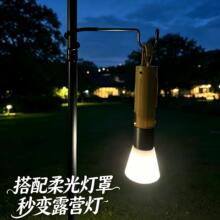 �羳�๦��ǿ���ֵ�ͲType-C��� ��������¶Ӫ�Ʋ��COB��Χ��