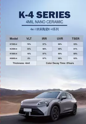 Film, Solar Film, Automotive Film - 152m30m-k-4mil-nano-ceramic