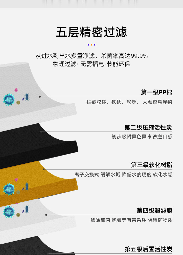 O1CN01xNxDvm1CNeJP7Bk5Q_!!3416700069-0-cib.jpg?__r__=1724294533822