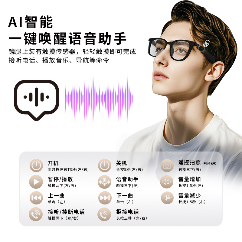 Explosiones transfronterizas gafas Bluetooth inteligentes GS07AI traducción lente de color gradiente para escuchar música, llamar, montar, conducir, fábrica