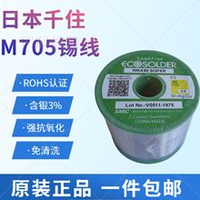 ձǧס˿ֻӦECO RMA98 P3 0.8mm 3%ҩо